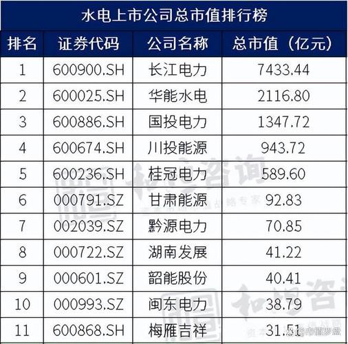 湖南水电装修行业领军企业排名分析 建筑知识