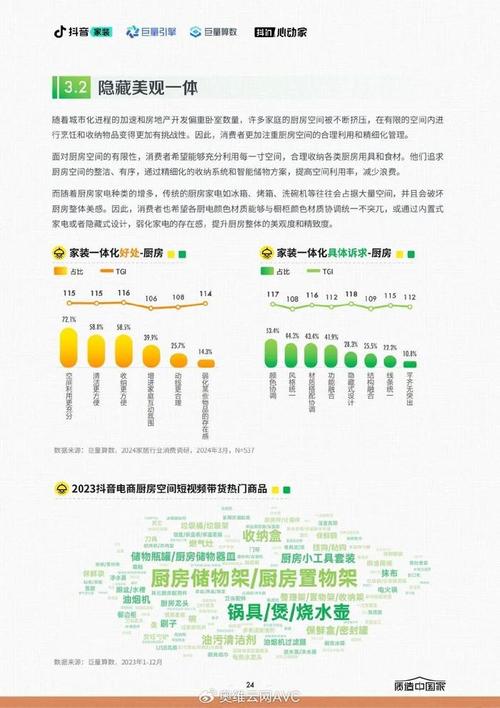 潍坊装修协会助力行业健康发展，打造高品质家居环境 建筑知识