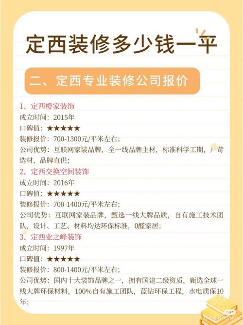 衢州装修收费指南,合理预算，打造梦想家园 建筑知识