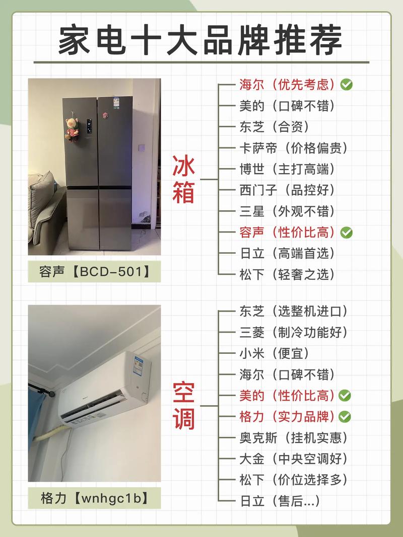 装修前电器选购指南,打造理想家居生活 建筑知识