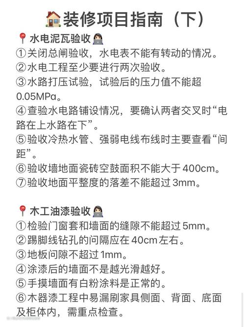 装修设计学习指南,如何写一篇1000字左右的文章 建筑知识