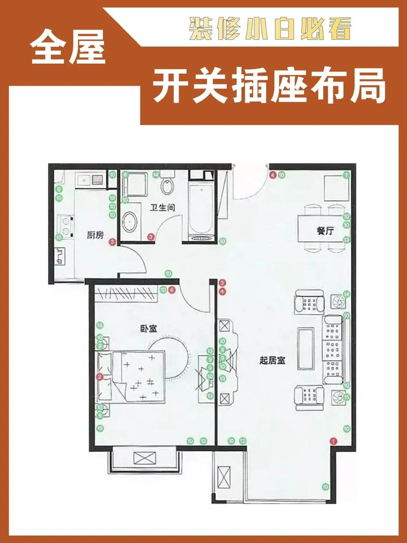 装修适用开关,家居安全的守护神 建筑知识