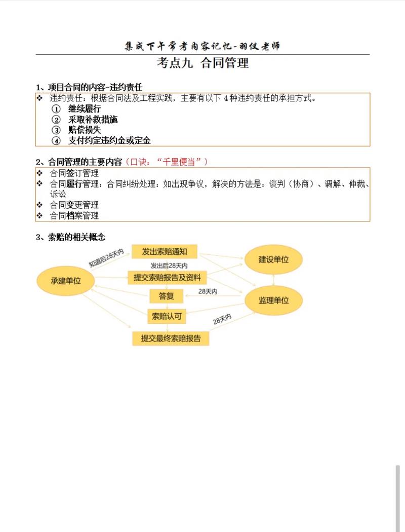 装修采购合同税率分析,合理规避风险，保障双方权益 建筑知识