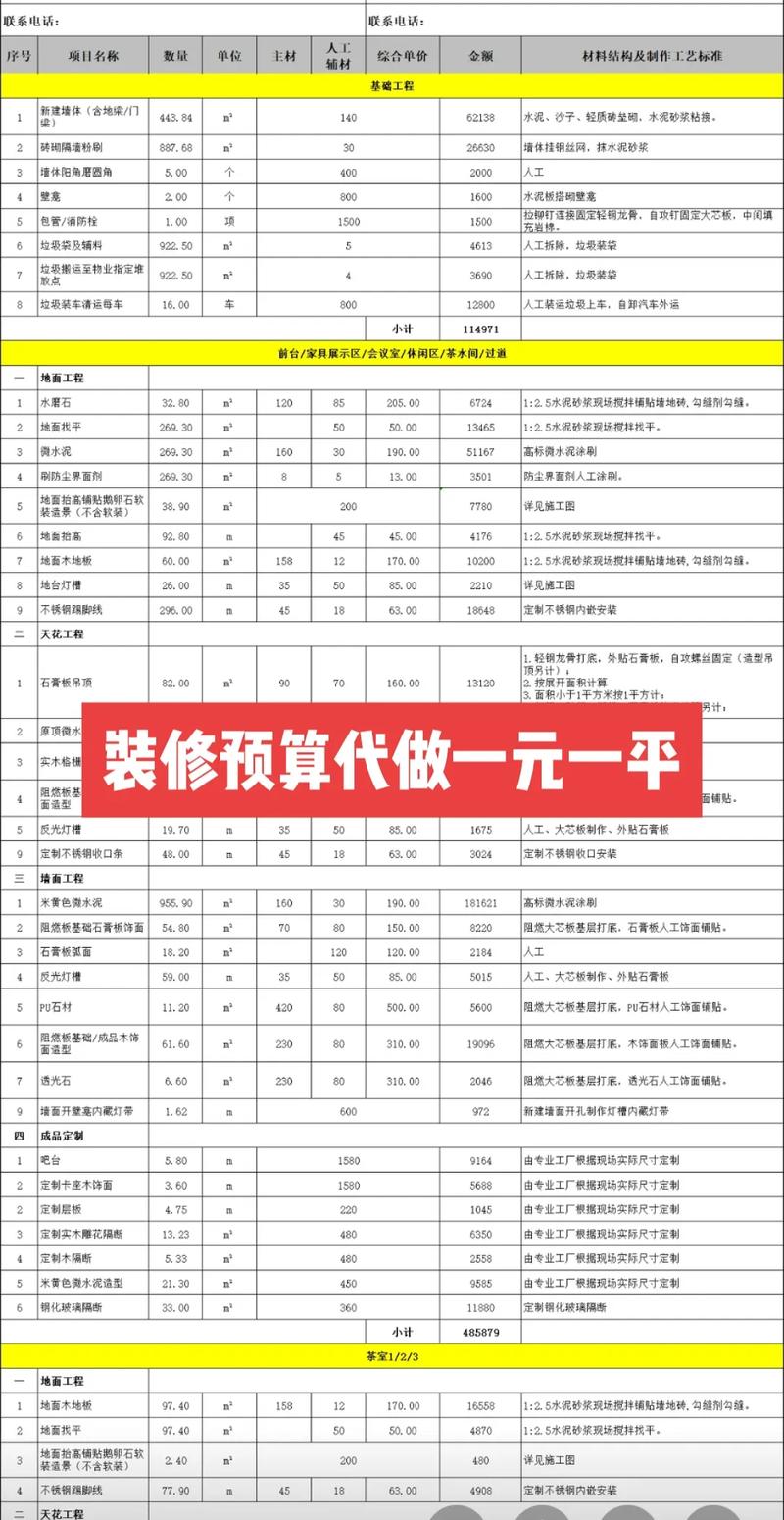 装修预算与加班,合理规划，高效施工 建筑知识