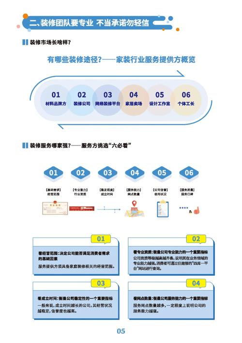 装饰装修纠纷分析,维护消费者权益，构建和谐家装环境 建筑知识