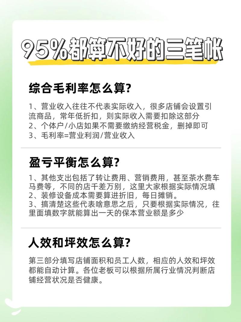 门店装修投入摊销,合理规划，提升企业经济效益 建筑知识