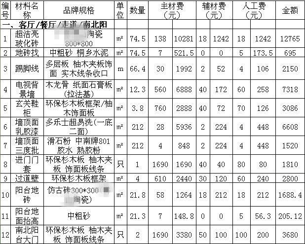 黄浦装饰装修价位全分析,品质与价格如何平衡 建筑知识