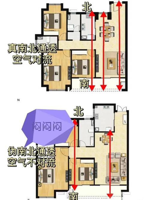 介绍,哪些户型不宜装修_户型禁忌与装修攻略 建筑知识