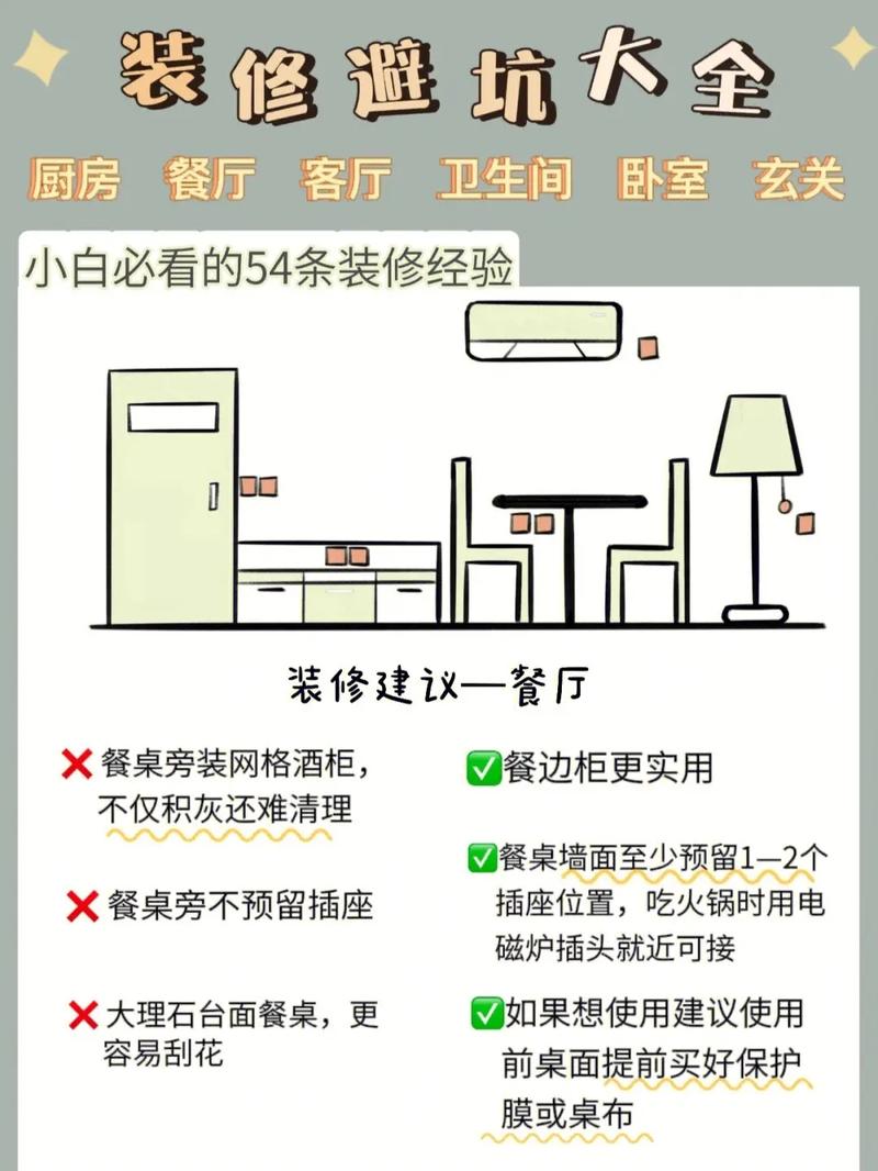 介绍泉州装修套路,如何避开陷阱，打造温馨家居 建筑知识