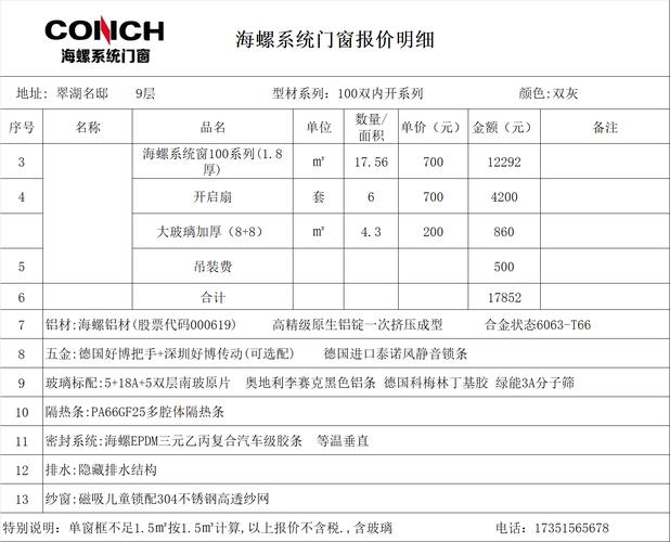 介绍装修定玻价格,合理预算，品质生活从一扇窗户开始 建筑知识