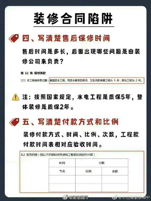 介绍长春坑人装修公司,如何避免装修陷阱，守护您的家 建筑知识