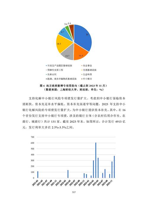 全球装修泥工项目的现状与发展趋势分析 建筑知识