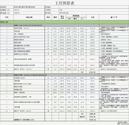 分析KTV装修监理单价,品质与价值的完美平衡 建筑知识