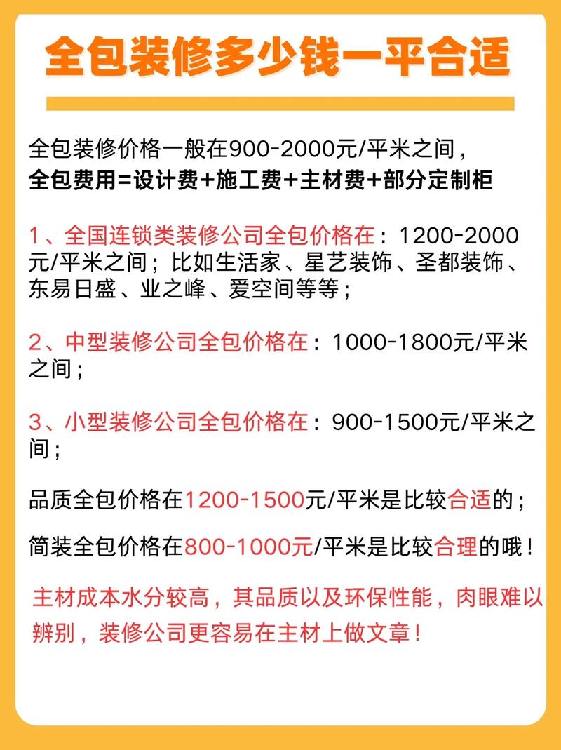 上城区全案装修价位介绍,品质生活从细节开始 建筑知识