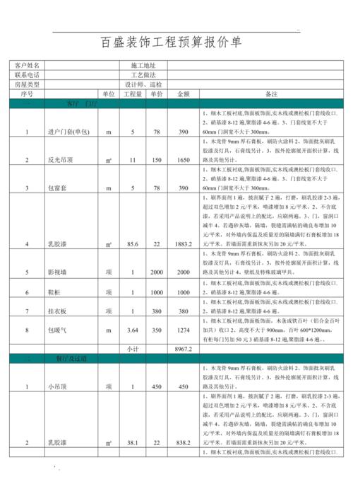 介绍正规工程装修价格标准,合理预算，品质生活 建筑知识