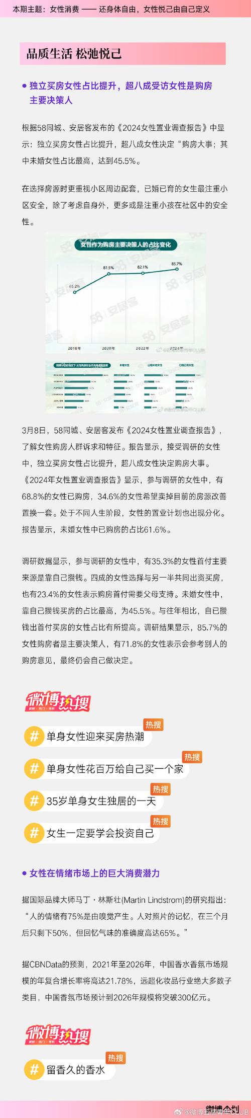 介绍装修每平米造价,理性选择，打造品质生活 建筑知识