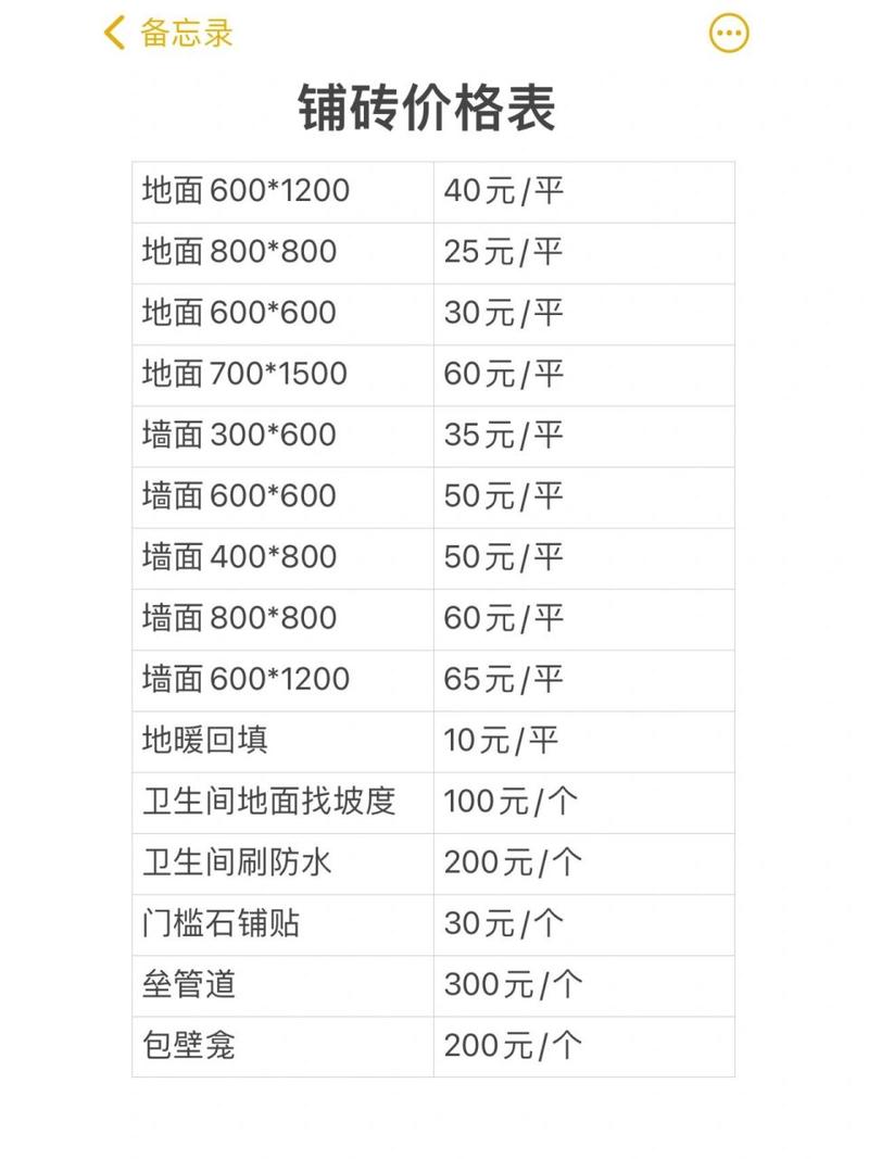 住宅装修地砖价格探秘,品质与预算的完美平衡 建筑知识