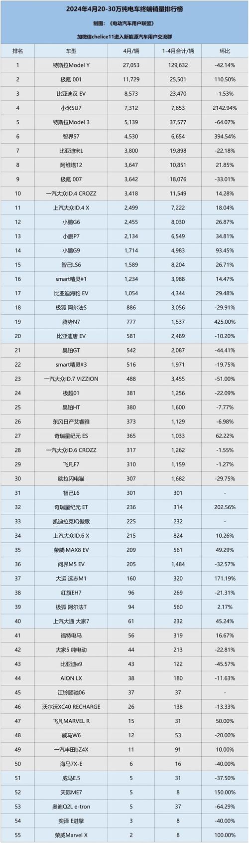 2023年度十大最满意车型榜单揭晓，哪款车能脱颖而出 汽修知识