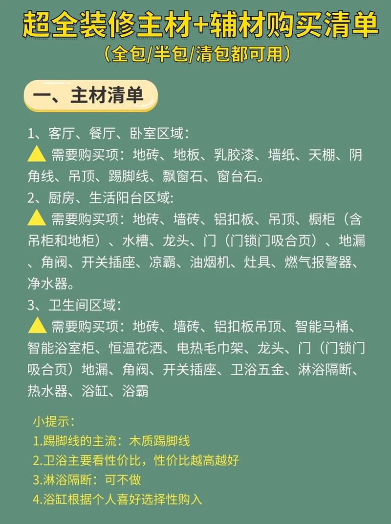 介绍装修辅料价格，为您打造高品质家居环境 汽修知识