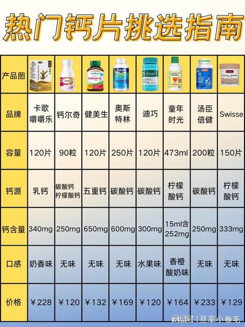 保健品店铺装修,费用考量与性价比分析 学类资讯