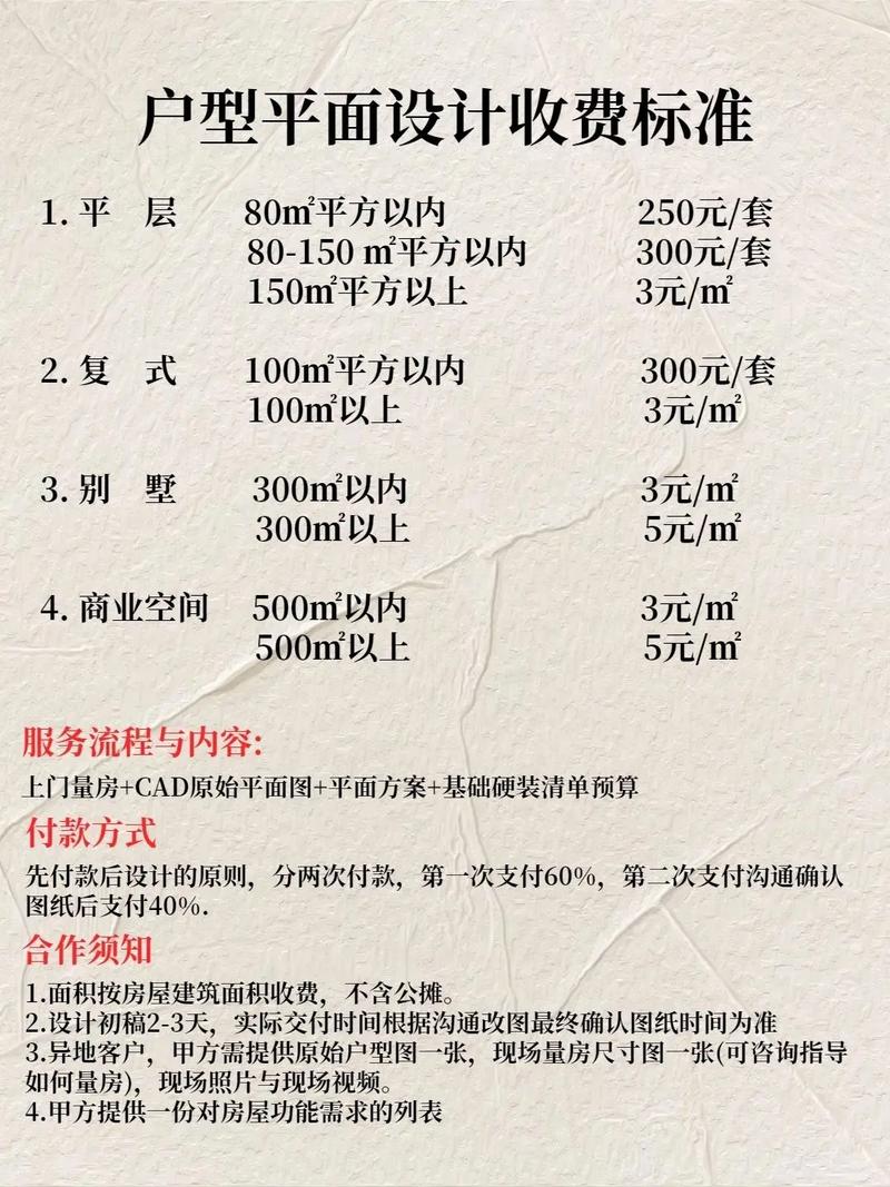 南宁臻品家居装修设计收费标准分析,打造个性化家居空间的艺术投资 学类资讯