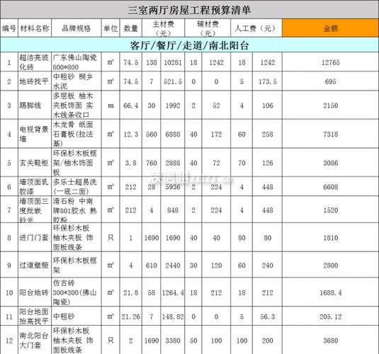 品川装修一平米价格分析,品质与价格的平衡之路 汽修知识