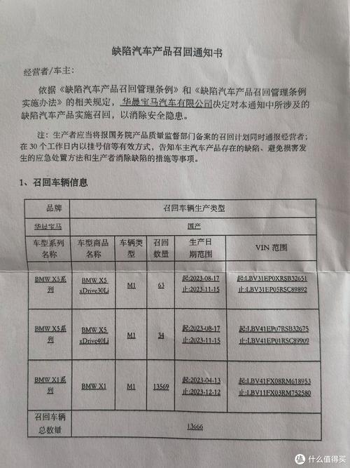 四川不合格车型数量介绍,安全隐患与监管挑战并存 汽修知识