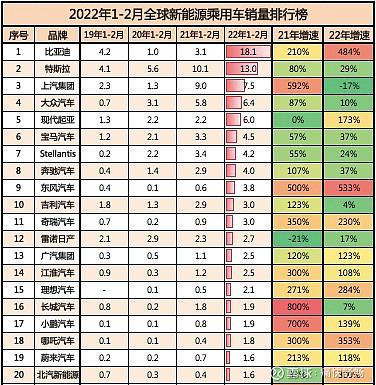 国产新能源车,价格之谜与价值考量 汽修知识