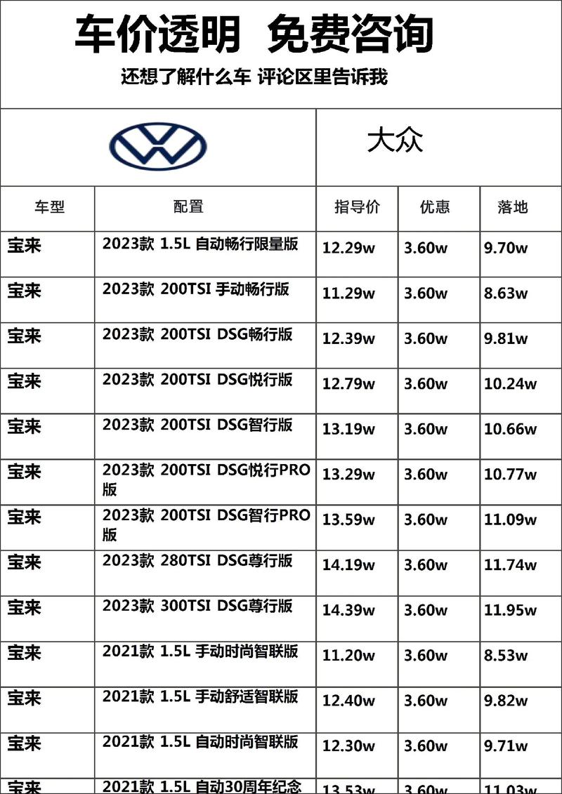 天津市一汽大众车型报价分析,品质生活，尽在一汽大众 汽修知识