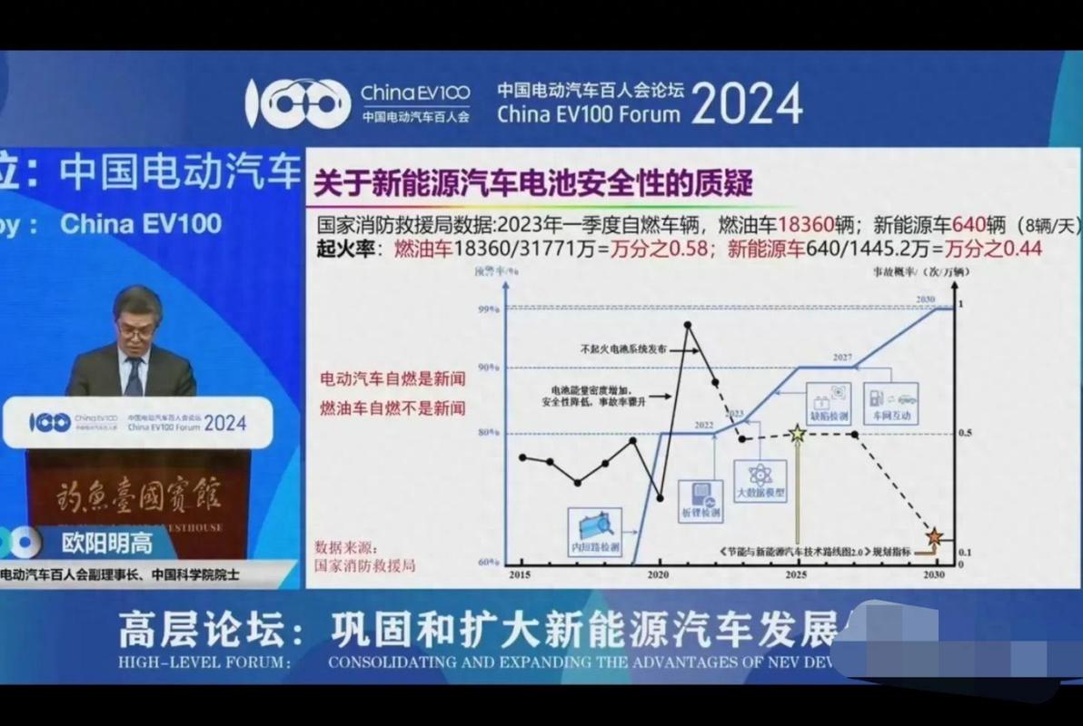 天津新能源车市场,介绍低价销售的秘密基地 汽修知识