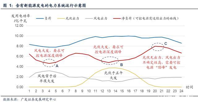 新能源车展会费用分析,投资与回报的完美平衡 汽修知识