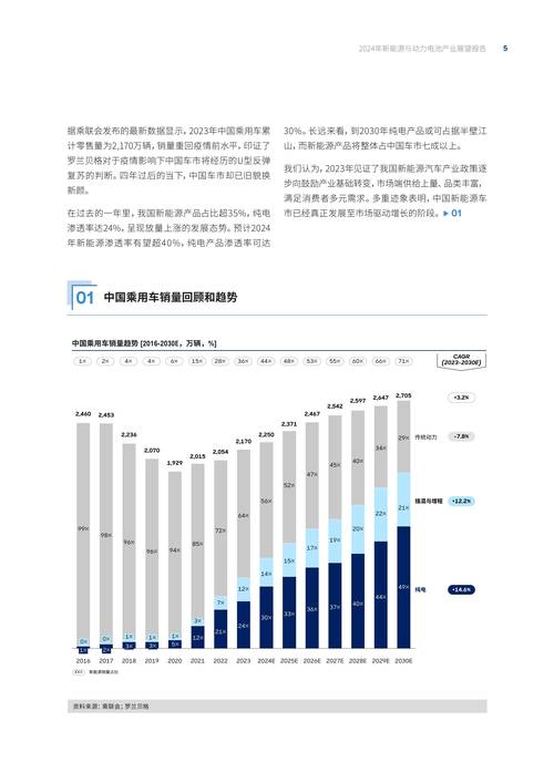 新能源车电池密度,技术革新与未来展望 汽修知识