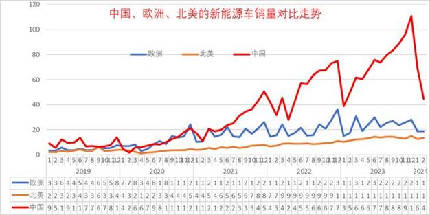 新能源车置换潮涌,插电混合动力引领未来出行新趋势 汽修知识