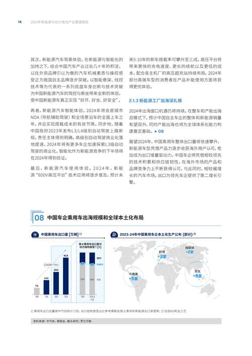 杭州外地新能源车发展现状与未来展望 汽修知识