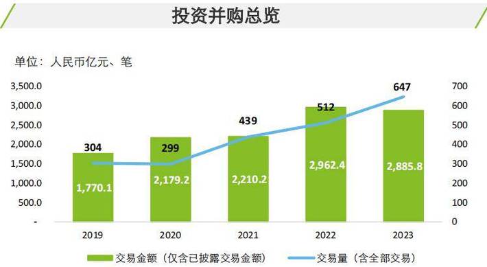 杭州新能源车市场热度攀升，销量排行提示绿色出行新趋势 汽修知识