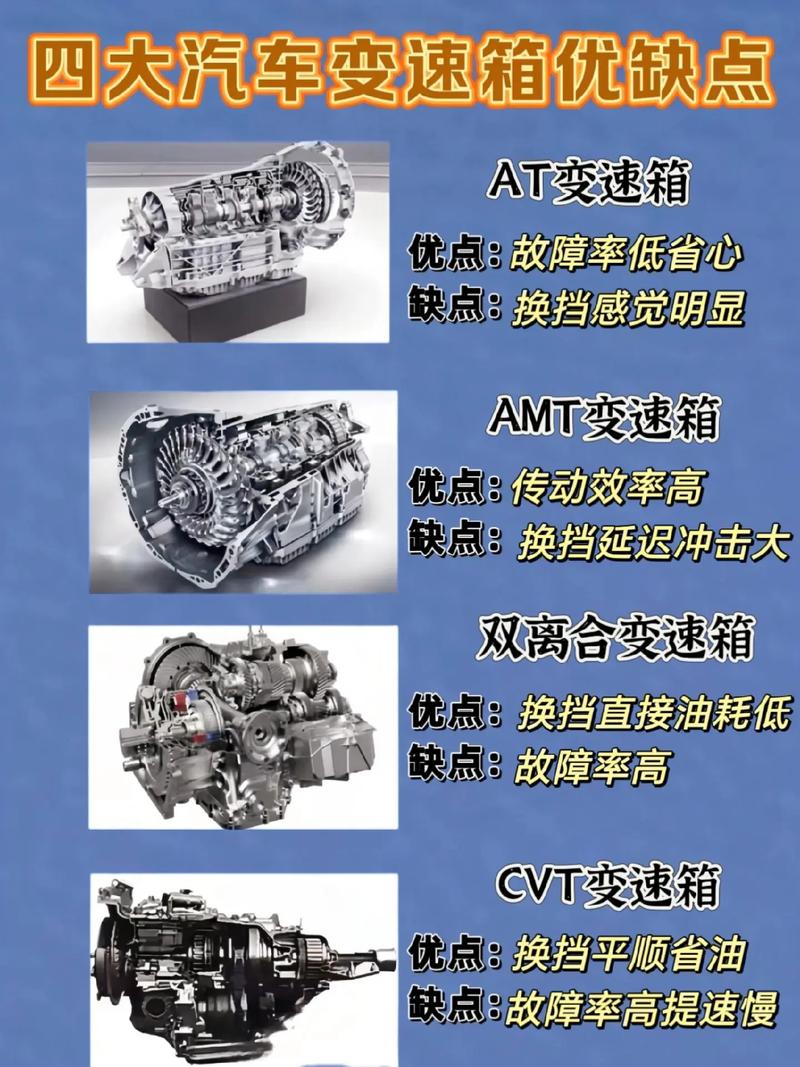 汽车变速器性能排名分析,介绍动力与操控的完美融合 汽修知识