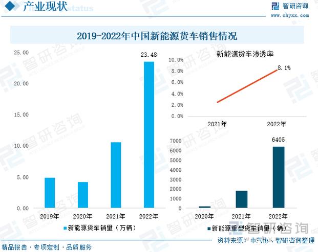 能源车安全系数排行,介绍新能源汽车的“钢铁守护” 汽修知识