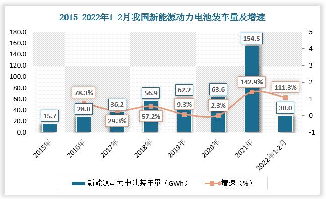 舟山新能源车发展现状与未来展望 汽修知识