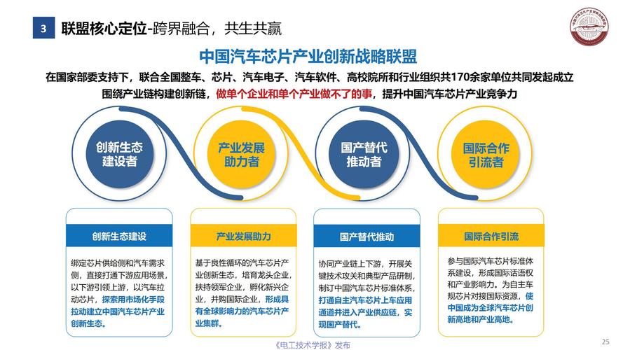 车型库之外，汽车注册新规则下的挑战与机遇 汽修知识